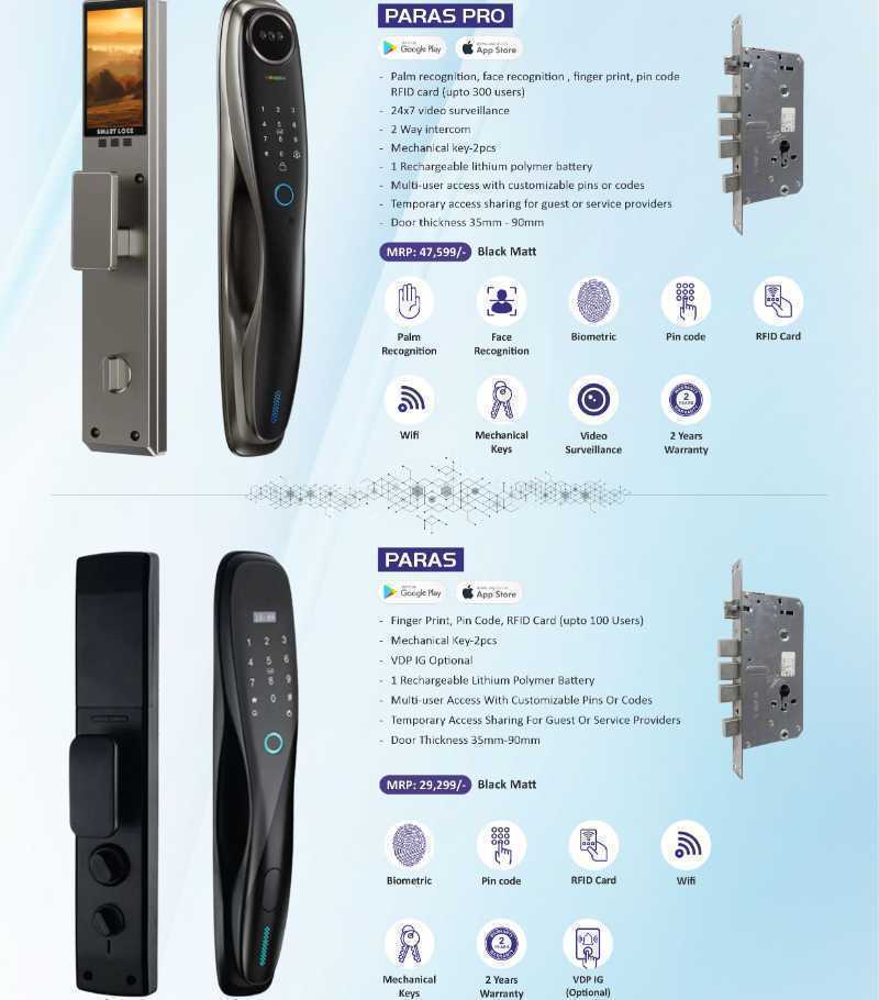 Digital-Locks-(PARAS-PRO-&-PARAS)