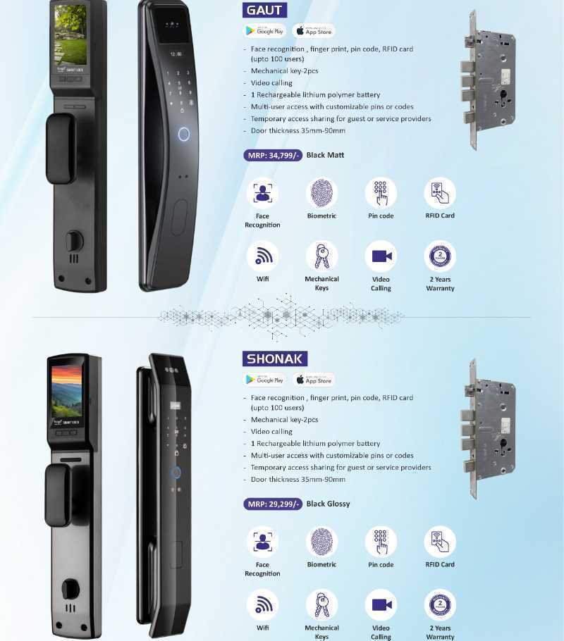 Smart-Lock-(GAUT-&-SHONA?)